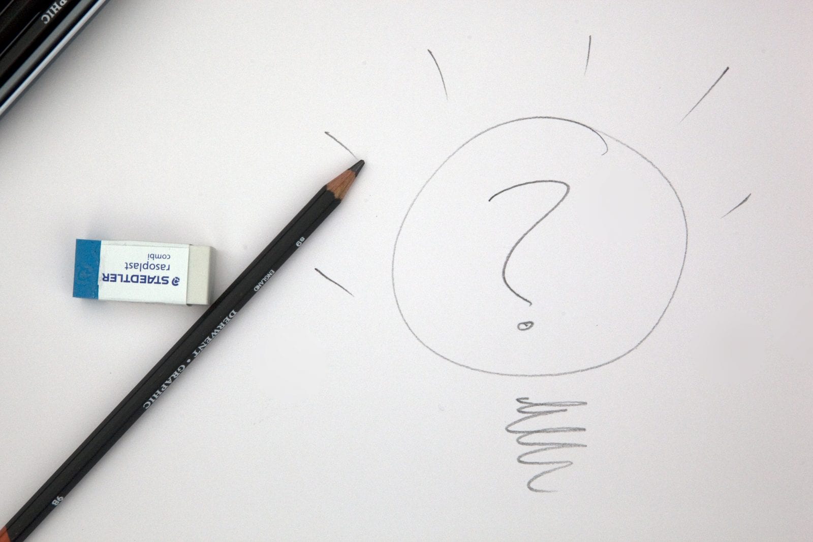 How to Translate Creative Ideas into Results