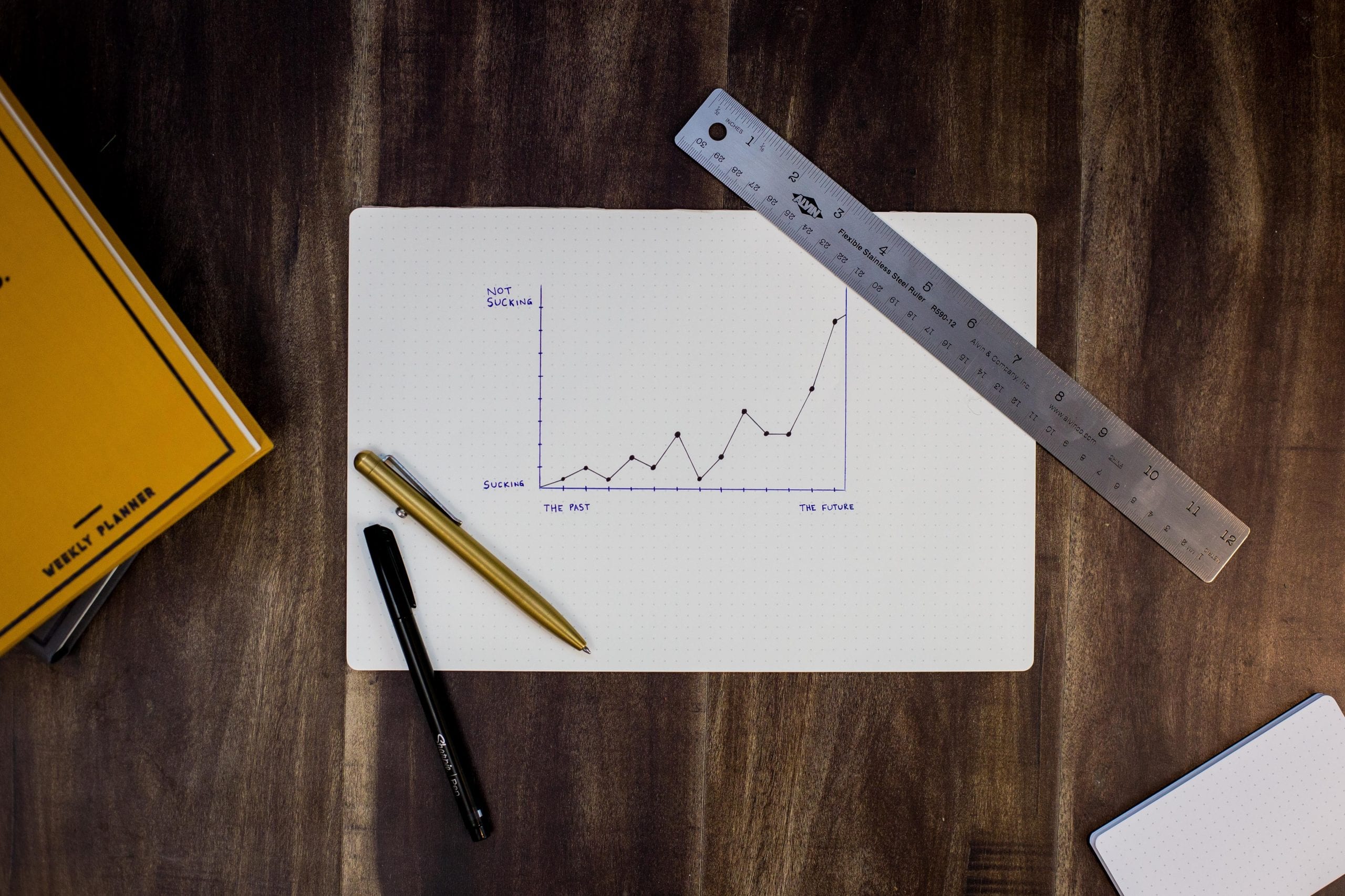 How to Conduct an Annual Review: The Ultimate Guide